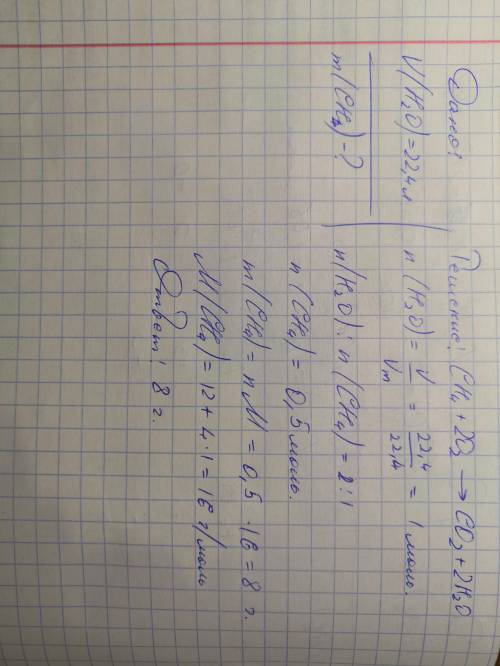 Какая масса метана была сожжена, если при этом образовалось 22,4л воды (н.у.)?Уравнение горения мета