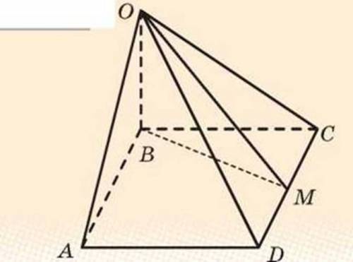 До ть, будь ласка! В основі піраміди OABCD (рис. 12.8) лежить квадрат ABCD. Бічне ребро ОВ перпендик