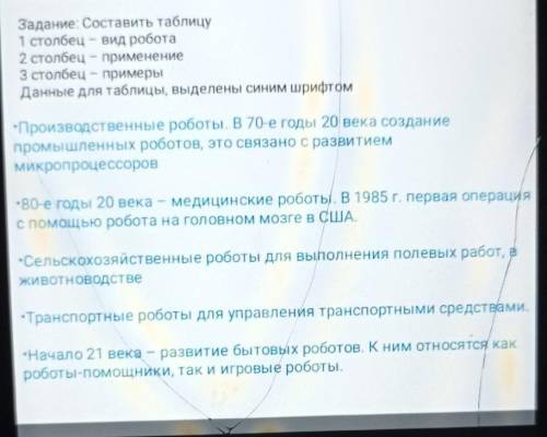 Задание: Составить таблицу 1 столбец - вид робота2 столбец - применение3 столбец - примерыДанные для