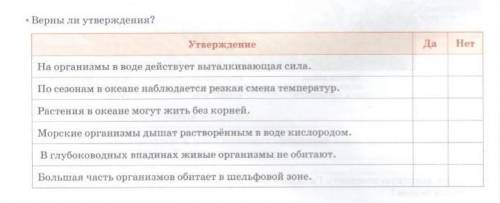 Верны ли утверждения, просто ответить да или нет