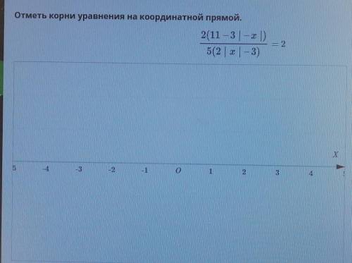 Отметь корни уравнения на координатном прямой. Я