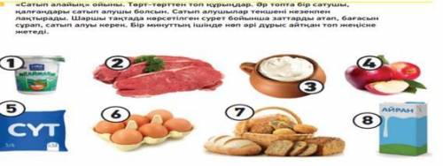 Напишите названия продуктов.ответьте на вопрос Бұл тамақтар адам ағзасына пайдалы ма? Қалай пайдалы?