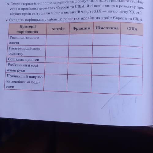 До ть заповнити таблицю по всесвітній історії 9 клас