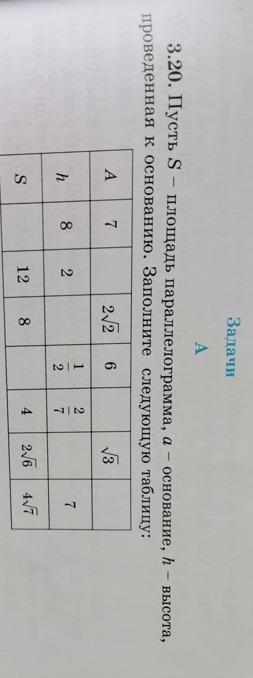Задачи A3.20. Пусть S – площадь параллелограмма, а – основание, h — высота,проведенная к основанию.