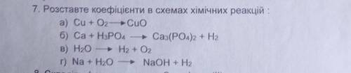 Роставте кофицент в схемах химичнои рякцыи ​