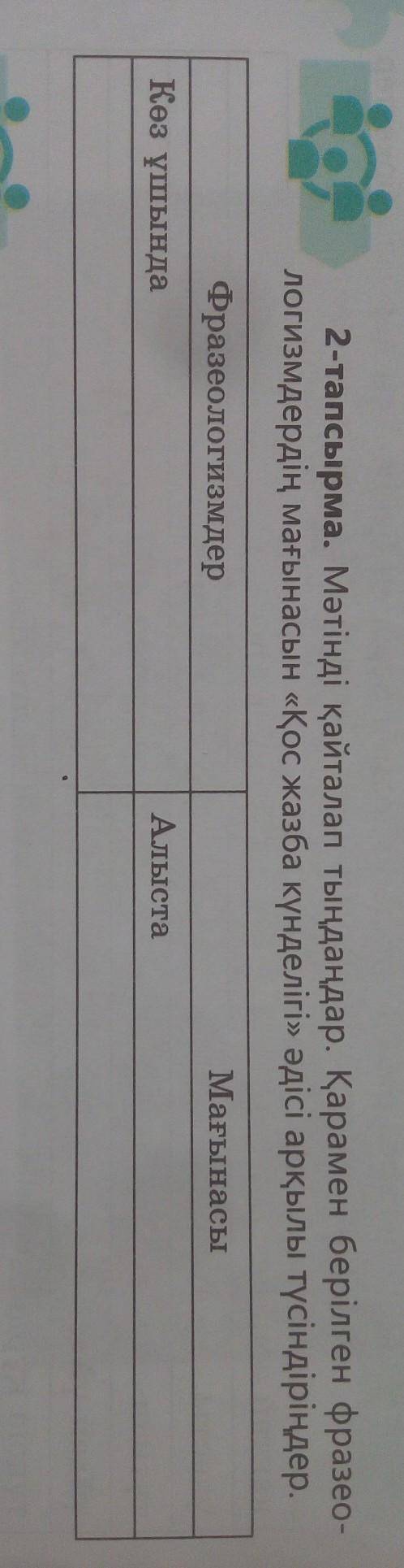 С КАЗАХСКИМ ЗАРАНИЕ БОЛЬШОЕ 2-тапсырма. Мәтінді қайталап тыңдаңдар. Қарамен берілген фразео-логизмде