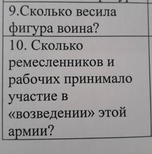 Тема про китайцев. 9.Сколько весила фигура воина?10. Сколько ремесленников и рабочих принимало участ