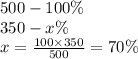 500 - 100\% \\ 350 - x\% \\ x = \frac{100 \times 350}{500} = 70\% \\