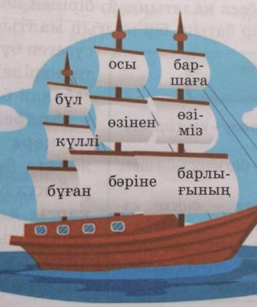 7-тапсырма. Желкендерге жазылған есімдіктерді құрамына қарай талдаңдар. Үлгі: бәрінен жалпылау есімд