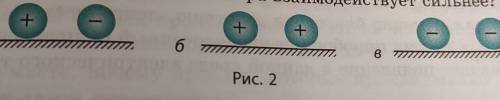 На рис.2 изображены три пары проводящих шариков, расположенных на одинаковом расстоянии друг от друг
