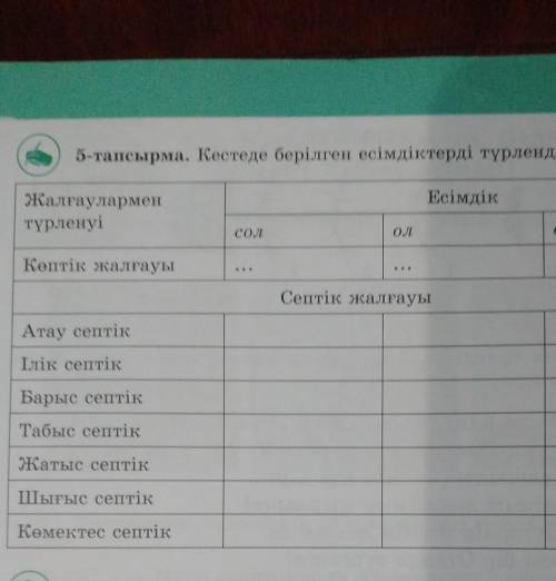 О 5-тапсырма. Кестеде берілген есімдіктерді түрлендіріп жазыңдар.KarayapmenЕсімдіктүрленуіco.1О.осыК