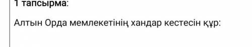 Алтын орда мемлекетінің хандар кестесін құруға Көмектесініздерші. Отинем подписска жане личший ответ