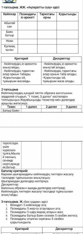 2-тапсырма Кейіпкерлердің қандай типтік образға жататынын зерделей отырып,тезис, 3 дәлел, кестелер