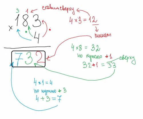 Региье пример не могу решить 183×4