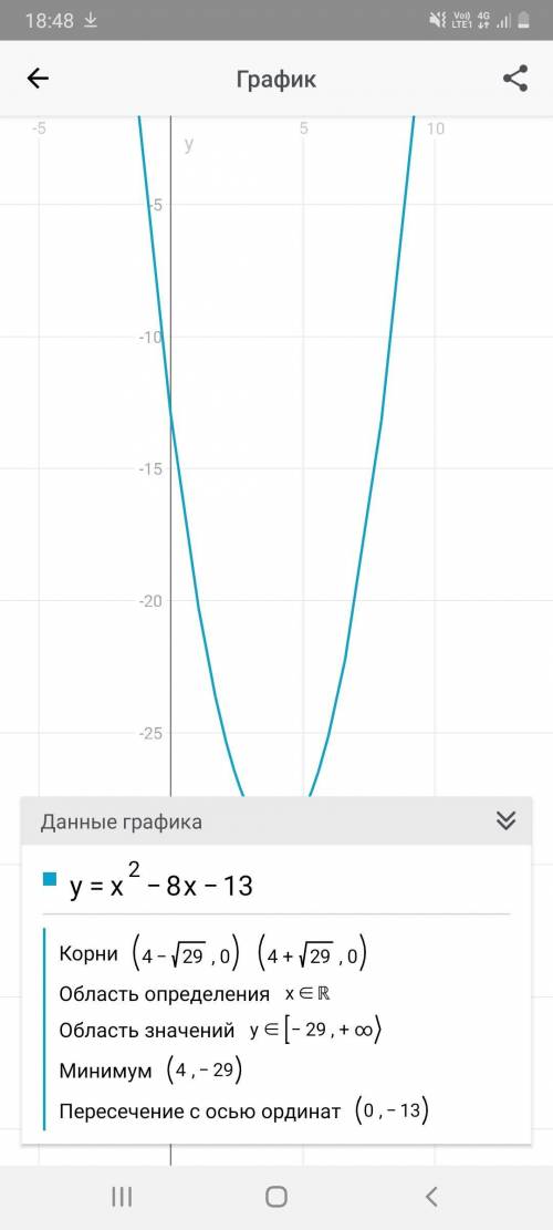 Покажи, что числа - 4корень29 и 4 + корень 29 является корнями уравнения x²-8x-13=0