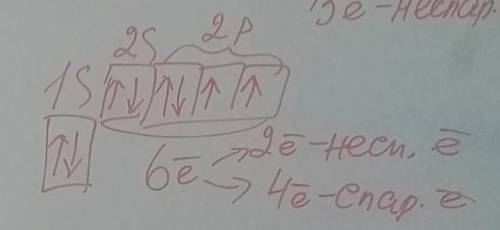 Объясните те кто давно разбирается в Химии. Почему мы делаем 2 этажэтих электронов?Химический элем