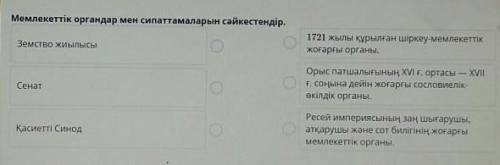 Мемлекеттік органдар мен сипаттамаларын сәйкестендір. 1721 жылы құрылған шіркеу-мемлекеттікжоғарғы о