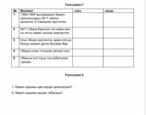 1 1998-1999 жылдардағы Берел қорғанындағы №11 обаны археологЗ.Самашев зерттеген2 № 11 обада барлығы