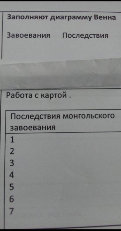 Заполняют диаграмму Венна про Монгольские завоевания​