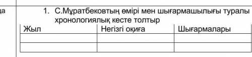 1. С.Мұратбековтың өмірі мен шығармашылығы туралыхронологиялық кесте толтыр ПОМГИТЕ?​