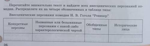 перечитайте внимательно текст и найдите всех внесценических персонажей комедии Распределите их на че