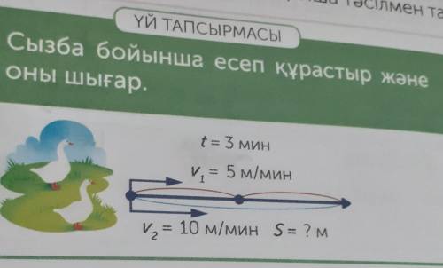 9 Сызба бойынша есеп құрастыр жәнеоны шығар.tus 3 мини, а 5 м/мини, и 10 м/мин S = ? м