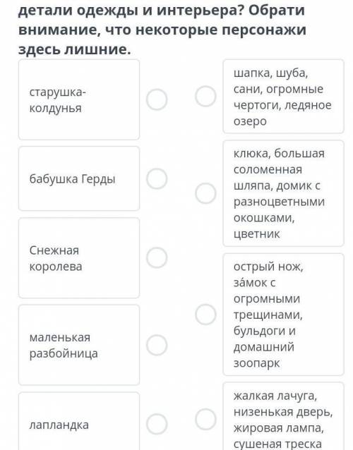 Герои сказки Г.Х. Андерсена «Снежная королева»Нормальный ответ дайте​