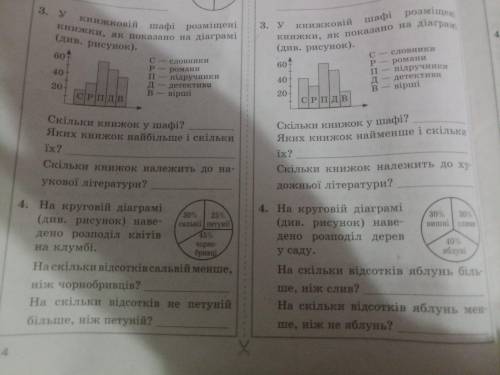 ів за відповідь на 4 питання, до ть будь ласка!