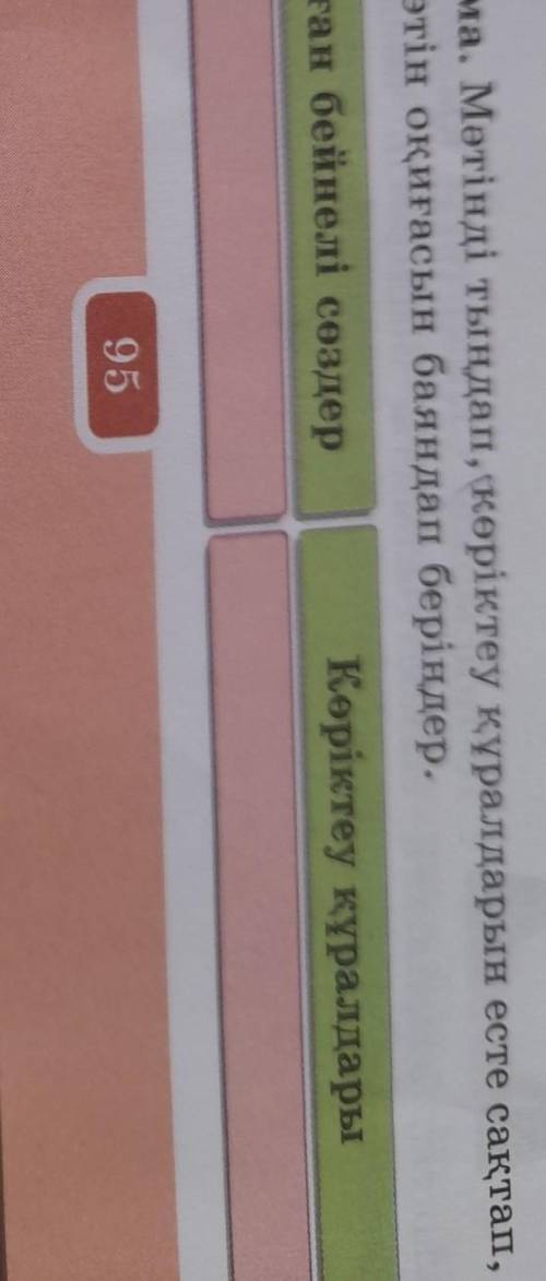 14-тапсырма. Мәтінді тыңдап, көріктеу құралдарын есте сақтап, дәптерлеріңе жазыңдар. ​