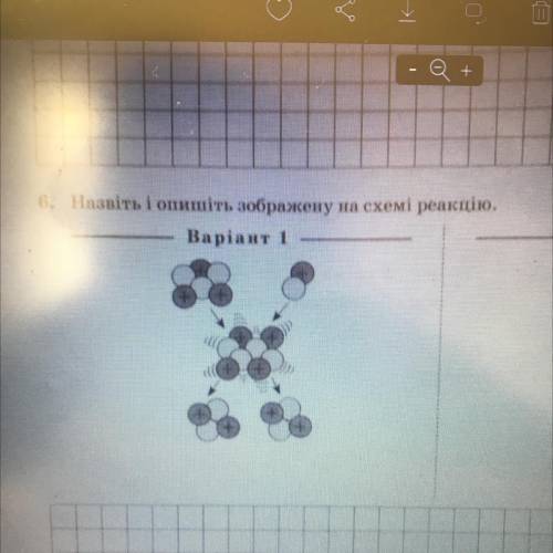 Назвіть і опишіть зображену на схемі реакцію, Варіант 1