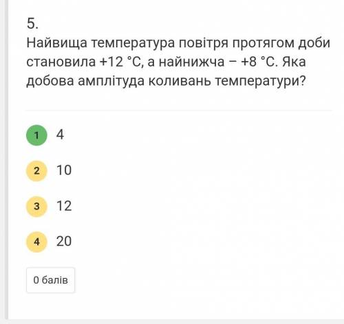 найвища температура повітря протягом доби становила +12 градусів цельсія, а найнища -+ 8 градусів це