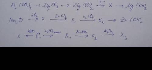 сделать химию.Нужно написать уравнения реакций с которых можно осуществить превращения.Отмечу как лу