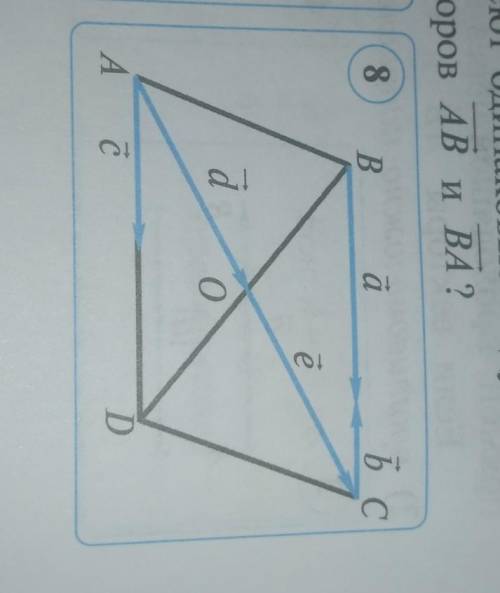 ABCD-параллелограмм.Среди векторов на рис. 8 укажите все пары векторов,которые 1)коллинеарны; 2)сона