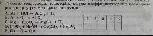 Приравняем уравнения реакций и расположим их в порядке возрастания суммы коэффициентов​