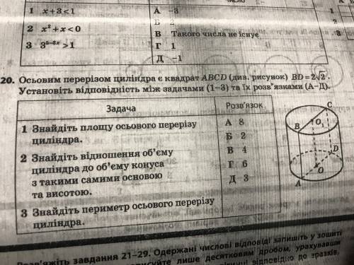 осьовим перерізом циліндра є квадрат ABCD ,BD 2корень2.Установіть відповідність між задачами та їх р