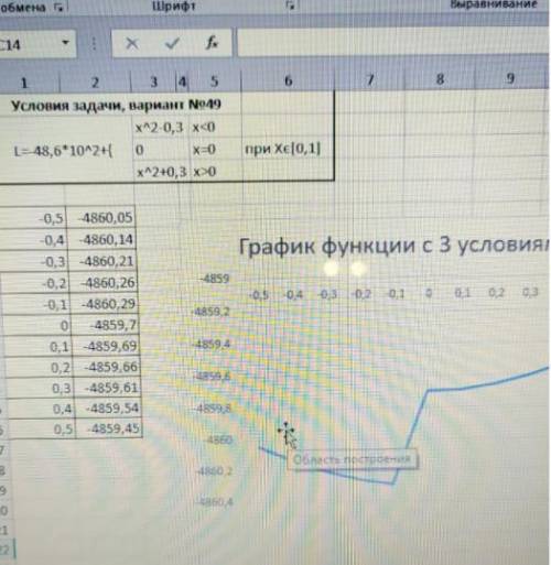 Добрый день решить в Excel и записать в виде графика , всю голову сломал, прикреплю что должно получ