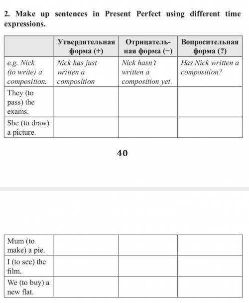 Надо составить предложения в Presend Perfect, используя различные временные выражения