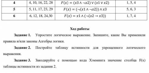 Решение логических задач с алгебры логики. Кодирование методом Хэмминга. В-5 Нужно решить