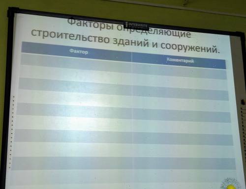 Факторы определяющие строительство зданий и сооружений буду очень благодарен))