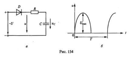 Решить две задачи 1. Напряжение и в цепи на рис. 154, а изменяется в соответствии с графиком, привед