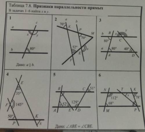 Решите все задания подробно​