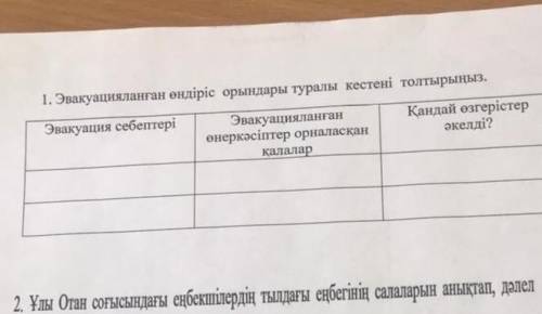 Эвакуация себептері Эвакуацияланған Қандай өзгерістер өнеркәсіптер орналасқан әкелді ? қалалар