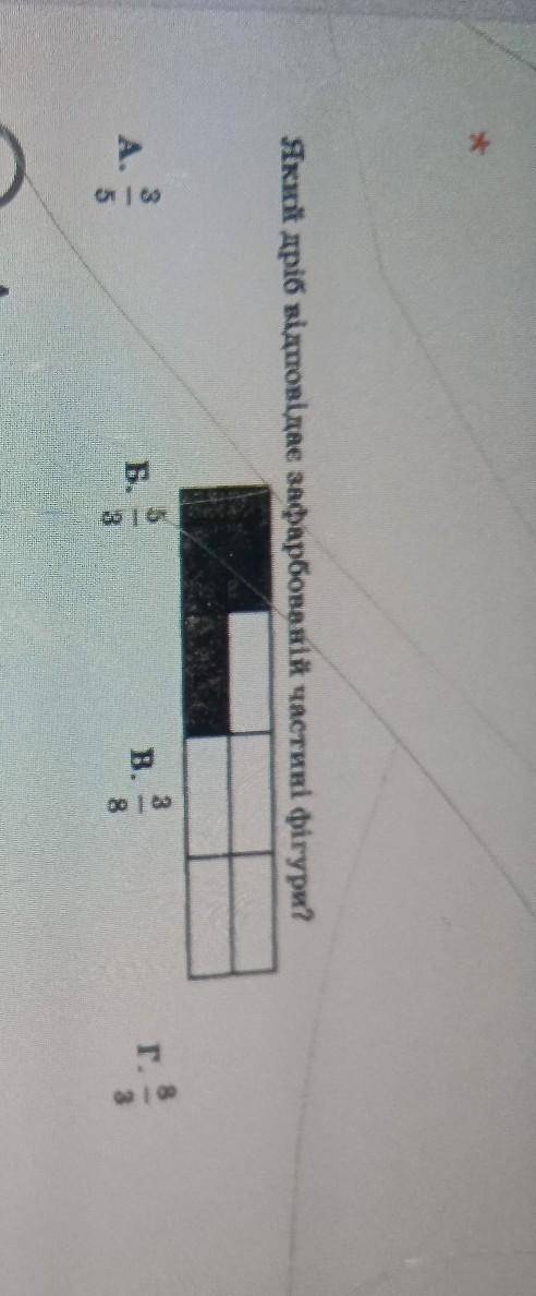 Який дріб відповідає зафарбованій частині фігури? A3 8Б5 3В3 8Г8 3​