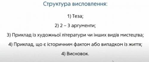 Напишіть власне висловлення за темою (я скинул кртинку) (Используя стректуру висловлення)