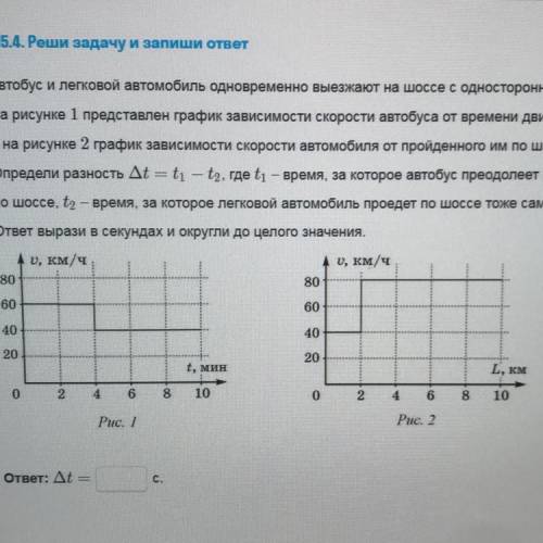 Автобус и легковой автомобиль одновременно выезжают на шоссе с односторонним движением. На рисунке 1