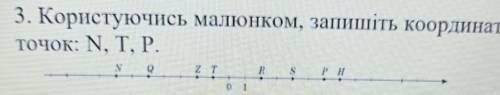 3. Користуючись малюнком, запишіть координатиТочок: N, Т. Р.Будь ласка до ть!​