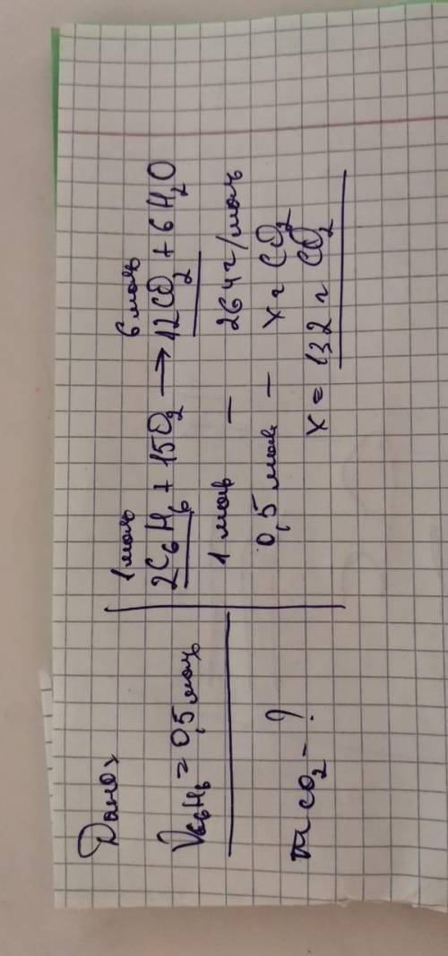 Напишите уравнение реакции горения бензола. Сколько граммов окиси углерода (lV) образуется при сгора