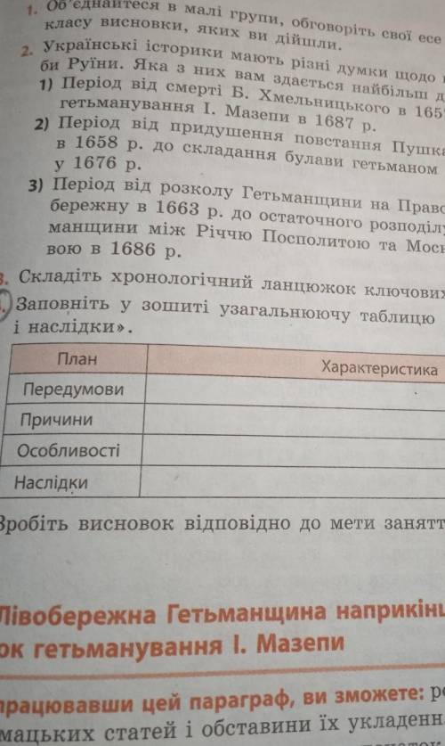 4 зав.Тема:Руїни та її наслідки ​