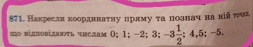 решить задачку : начертай координатную прямую и отметь на ней точки отвечающие числам .