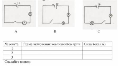 Соберите электрическую цепь, как показано на рисунке А: 2. Измерьте силу тока в цепи, занесите резул